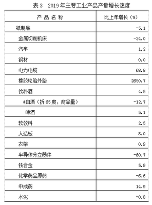廣西桂林灌陽縣紙制品銷售市場(chǎng)前景與政府服務(wù)優(yōu)化